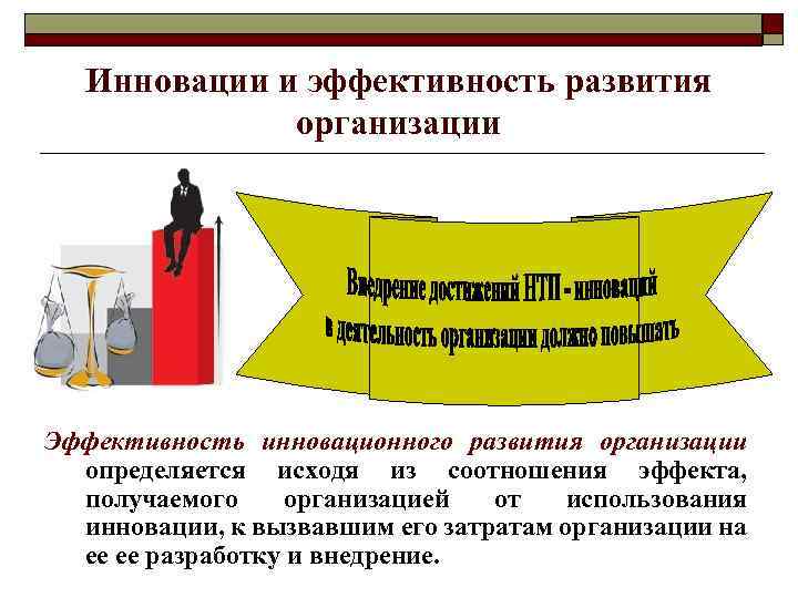 Инновации и эффективность развития организации Эффективность инновационного развития организации определяется исходя из соотношения эффекта,