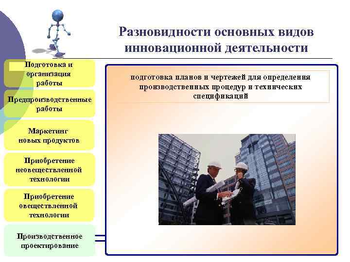 Разновидности основных видов инновационной деятельности Подготовка и организация работы Предпроизводственные работы Маркетинг новых продуктов