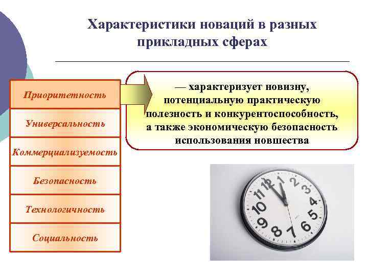 Характеристики новаций в разных прикладных сферах Приоритетность Универсальность Коммерциализуемость Безопасность Технологичность Социальность — характеризует