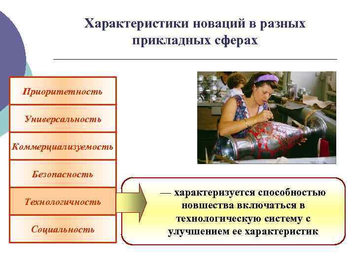 Характеристики новаций в разных прикладных сферах Приоритетность Универсальность Коммерциализуемость Безопасность Технологичность Социальность — характеризуется