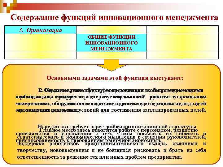 Инновационный менеджмент особенности. Функции инновационного менеджмента. Содержание функций инновационного менеджмента. Основные функции инновационного менеджмента. Задачи инновационного менеджмента.