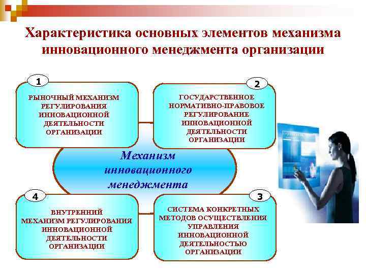 Организация менеджмента инновационной деятельности организации. Инновационный механизм. Основные черты инновации. Элементам механизма управления инновациями. Черты инновационного предприятия.