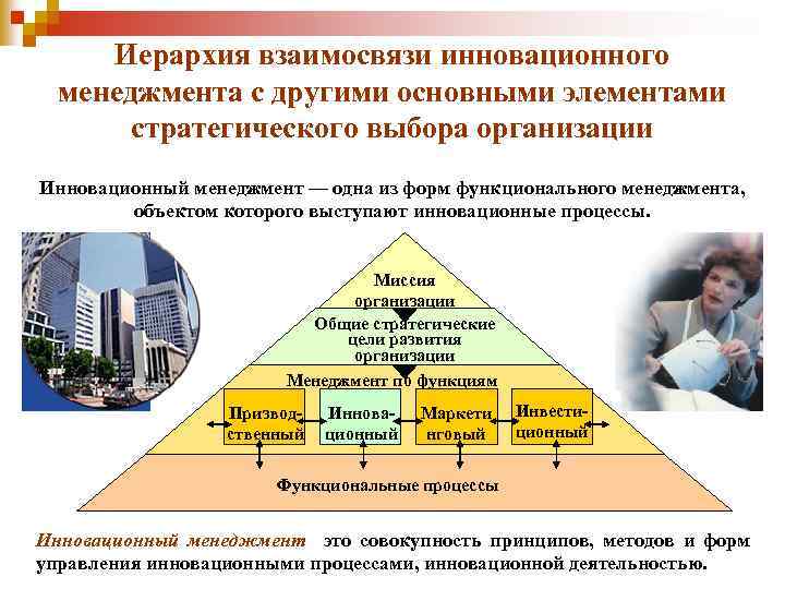 Иерархия взаимосвязи инновационного менеджмента с другими основными элементами стратегического выбора организации Инновационный менеджмент —