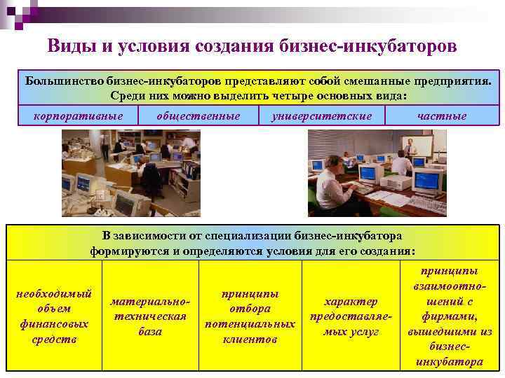 Классификация инновационных бизнес проектов