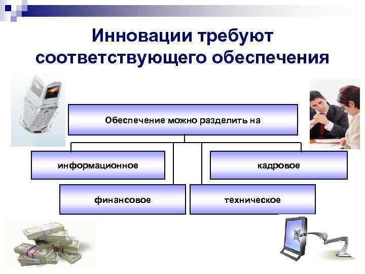 Инновации требуют соответствующего обеспечения Обеспечение можно разделить на информационное финансовое кадровое техническое 