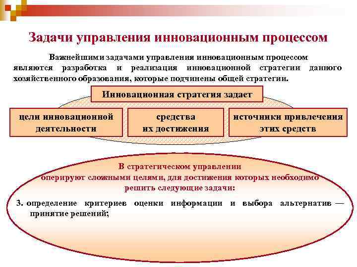 Задачи инновационных проектов