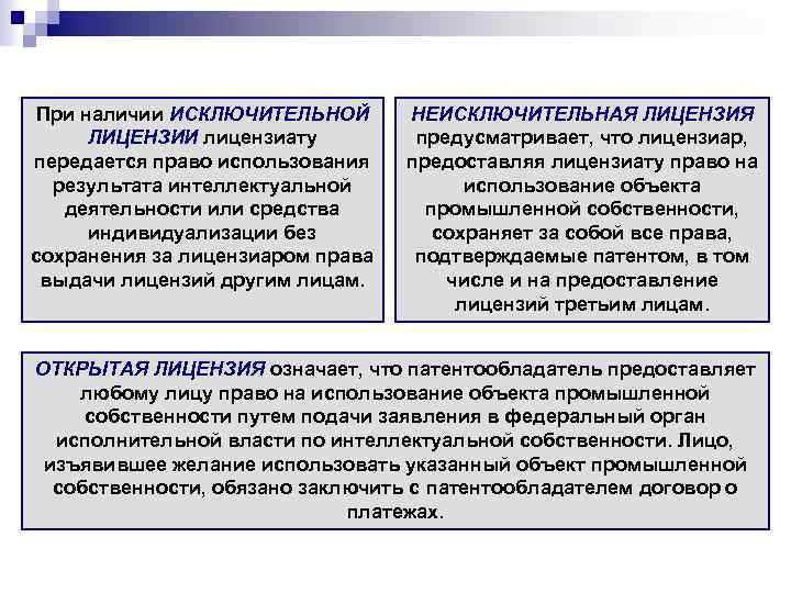 Право на использование модуля персонального межсетевого экрана средства защиты информации secret net