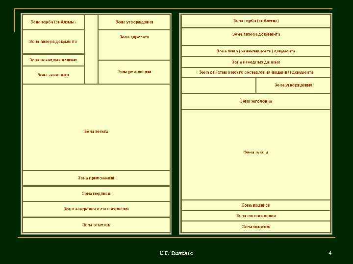 В. Г. Ткаченко 4 