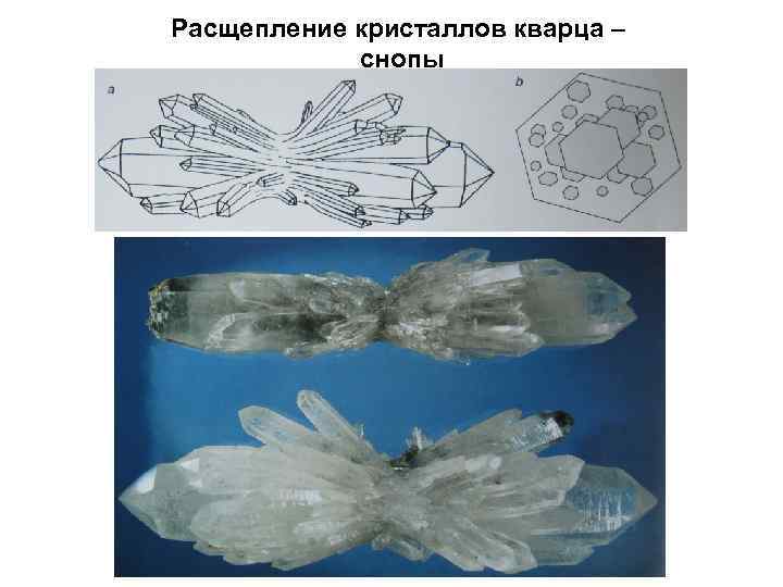 Расщепление кристаллов кварца – снопы 