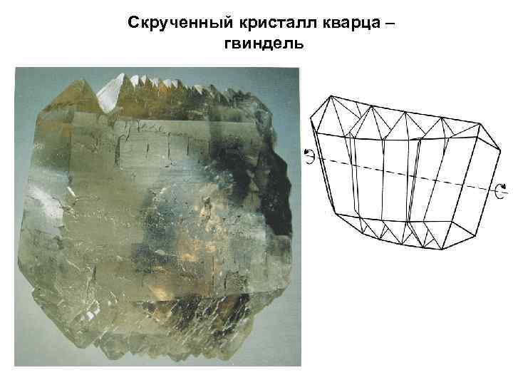 Скрученный кристалл кварца – гвиндель 