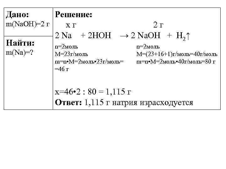 Bao zno. M Г/моль. Формула n2 m,г/моль n,моль. M Г/моль h2s. М(Г/моль) h2so4.