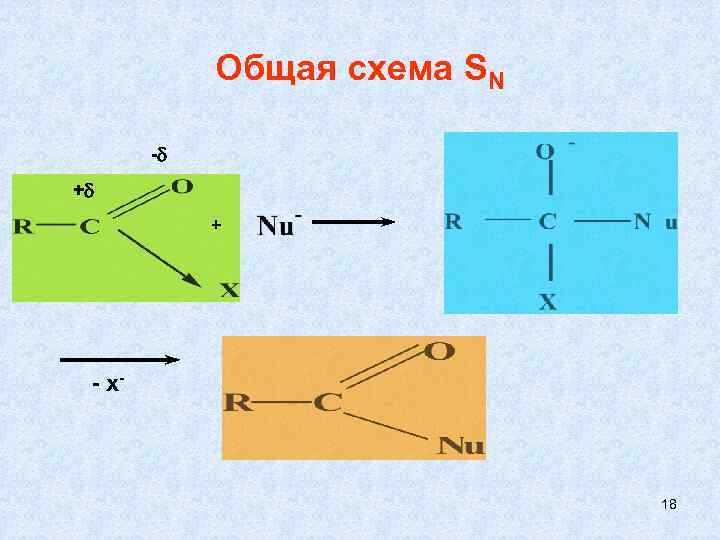 Общая схема SN - + + - х- 18 