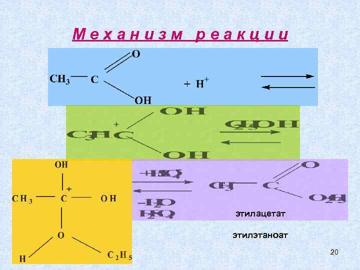 Механизм реакции этилацетат этилэтаноат 20 