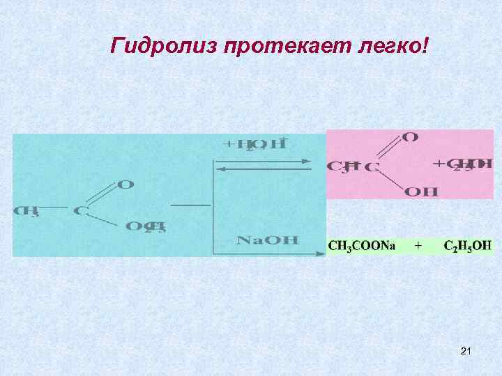 Протекает легко