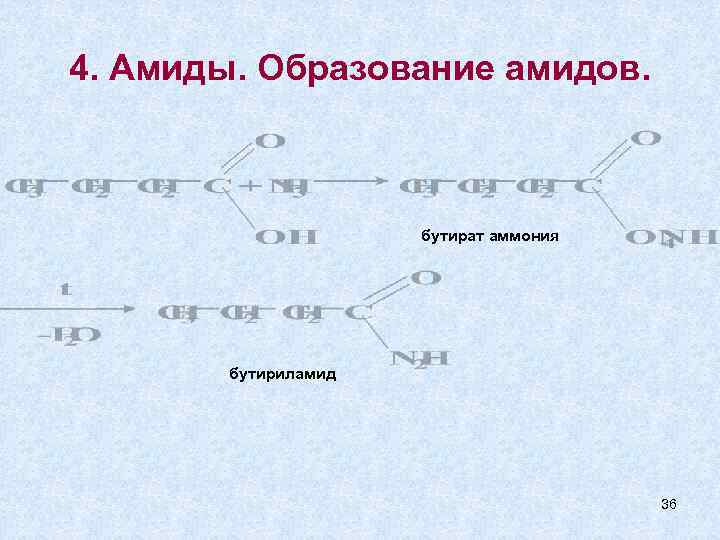 4. Амиды. Образование амидов. бутират аммония бутириламид 36 