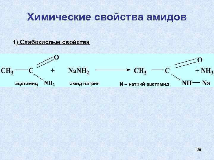 Химические свойства амидов 1) Слабокислые свойства ацетамид натрия N – натрий ацетамид 38 