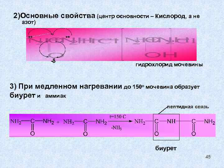 2)Основные свойства (центр основности – Кислород, а не азот) ** ** - гидрохлорид мочевины