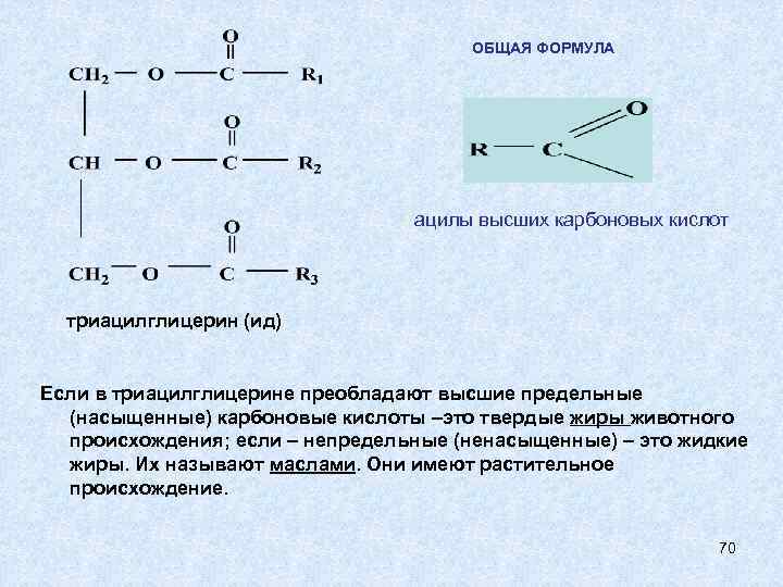 ОБЩАЯ ФОРМУЛА ацилы высших карбоновых кислот триацилглицерин (ид) Если в триацилглицерине преобладают высшие предельные