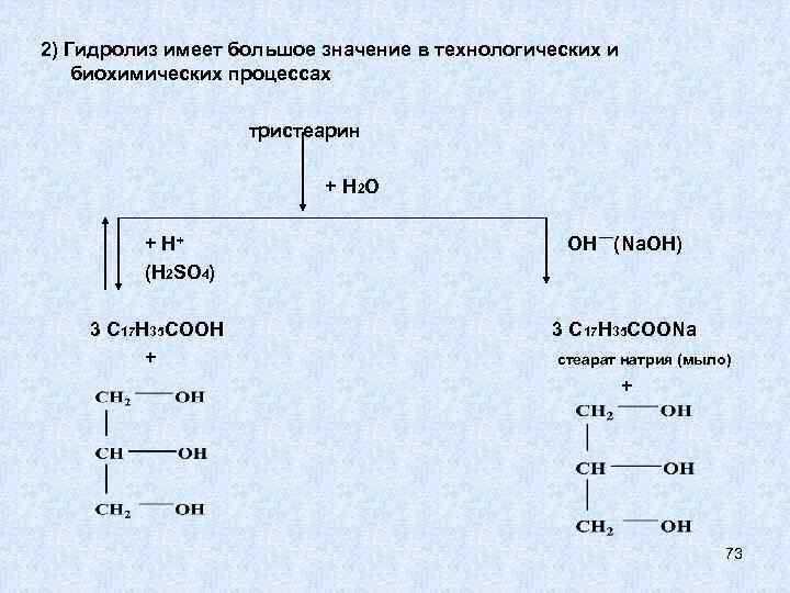 2) Гидролиз имеет большое значение в технологических и биохимических процессах тристеарин + Н 2