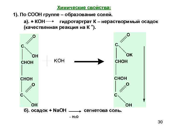 Сегнетова соль фото