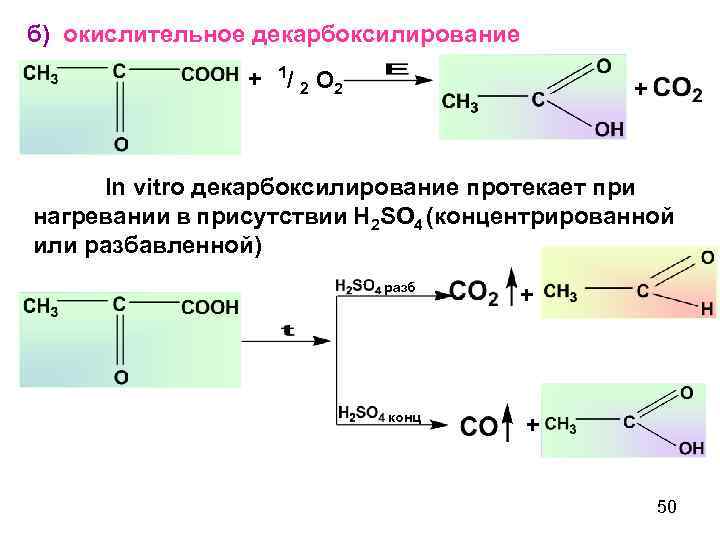 H2so4 неорганическое соединение