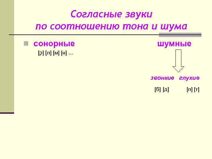 Согласные звуки по соотношению тона и шума n сонорные шумные [р] [л] [м] [н]