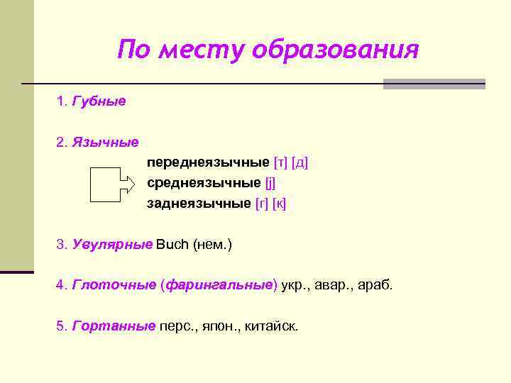По месту образования 1. Губные 2. Язычные переднеязычные [т] [д] среднеязычные [j] заднеязычные [г]