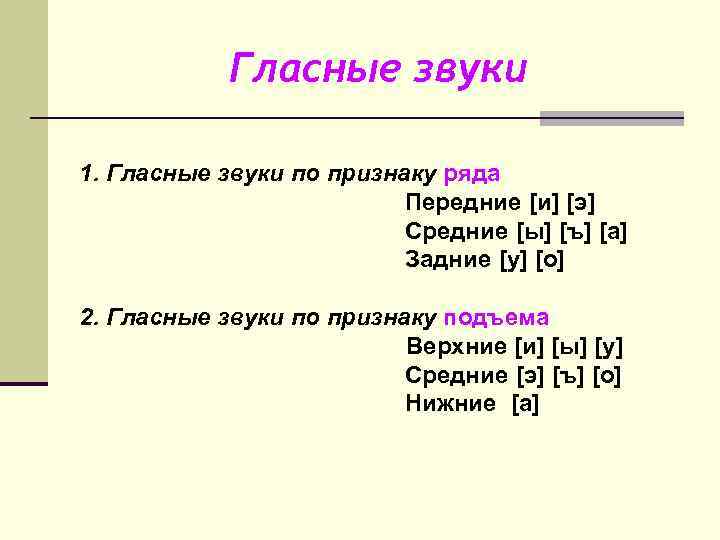 Гласные звуки 1. Гласные звуки по признаку ряда Передние [и] [э] Средние [ы] [ъ]