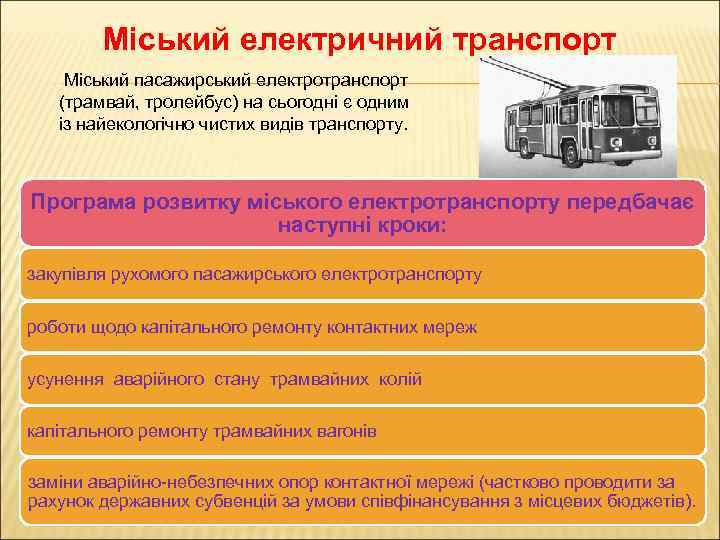 Міський електричний транспорт Міський пасажирський електротранспорт (трамвай, тролейбус) на сьогодні є одним із найекологічно