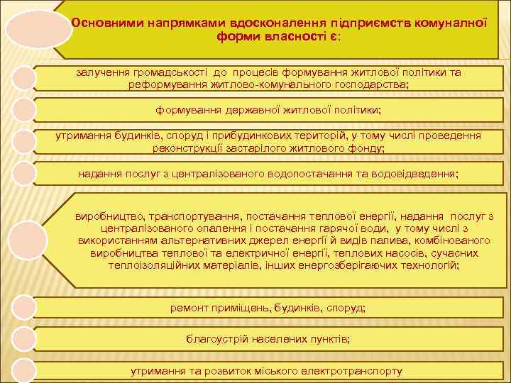 Основними напрямками вдосконалення підприємств комуналної форми власності є: залучення громадськості до процесів формування житлової