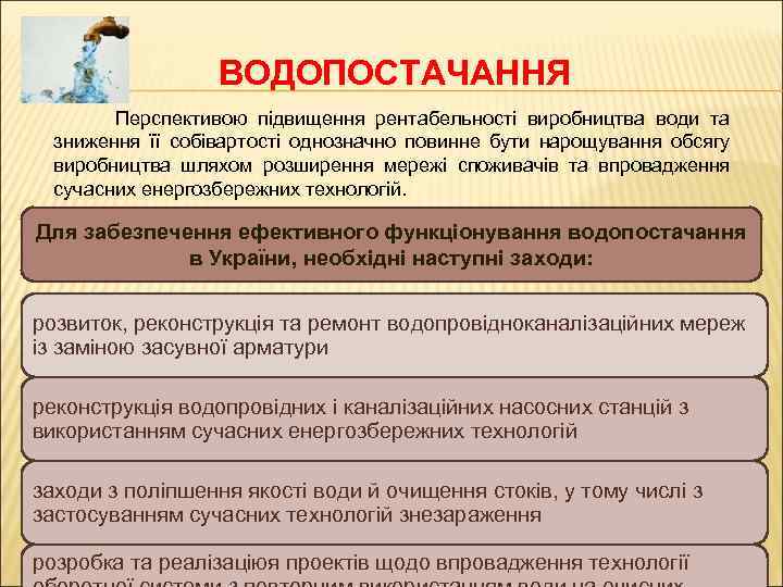 ВОДОПОСТАЧАННЯ Перспективою підвищення рентабельності виробництва води та зниження її собівартості однозначно повинне бути нарощування