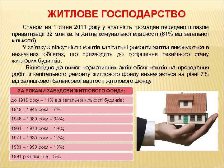 ЖИТЛОВЕ ГОСПОДАРСТВО Станом на 1 січня 2011 року у власність громадян передано шляхом приватизації