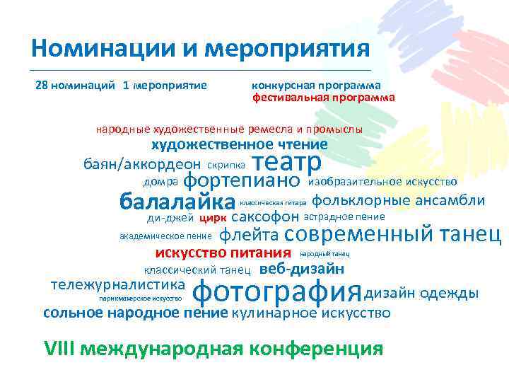 Номинации и мероприятия 28 номинаций 1 мероприятие конкурсная программа фестивальная программа народные художественные ремесла