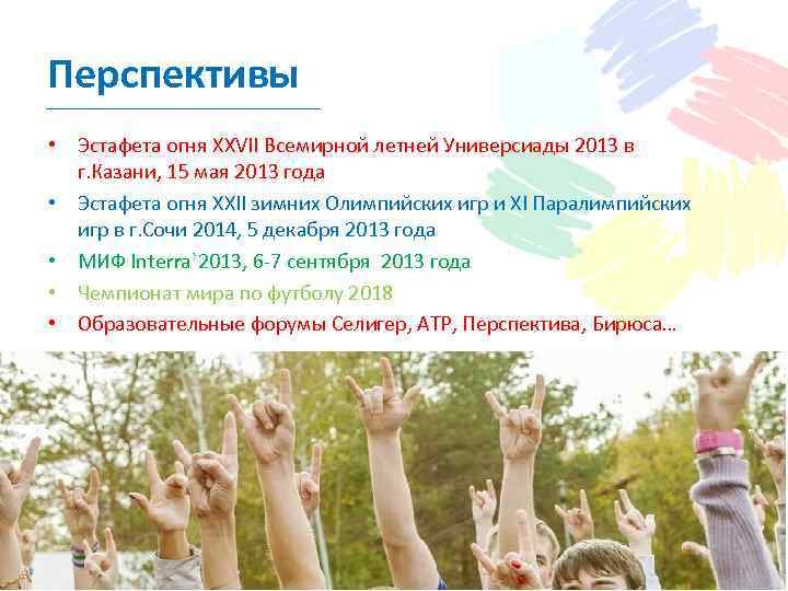 Перспективы • Эстафета огня XXVII Всемирной летней Универсиады 2013 в г. Казани, 15 мая