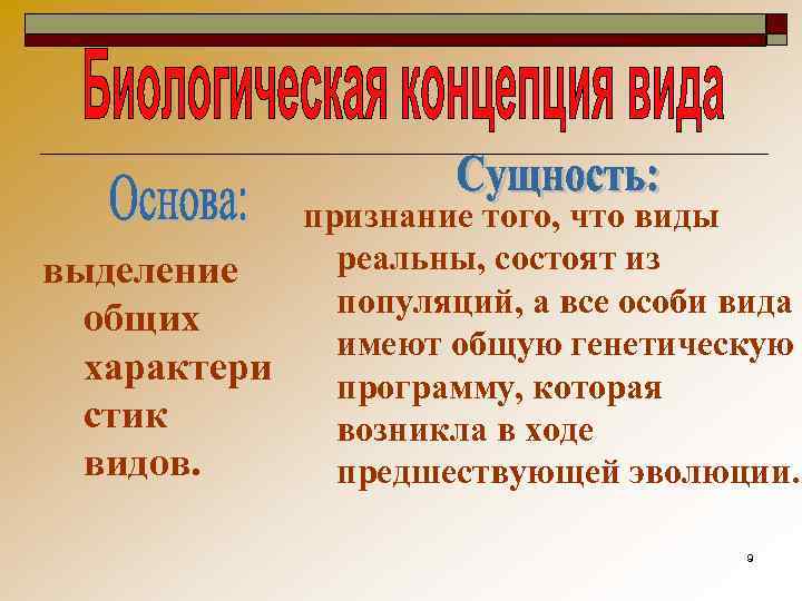 признание того, что виды реальны, состоят из выделение популяций, а все особи вида общих