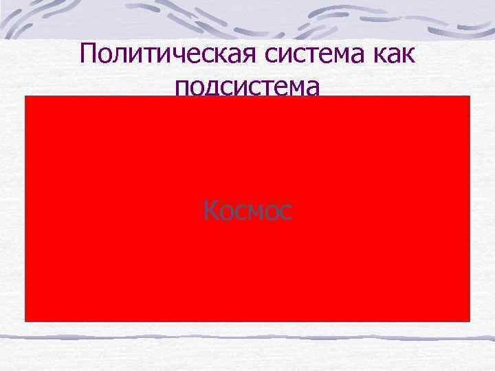 Политическая система как подсистема Космос Политическая система СОЦИАЛЬНАЯ 