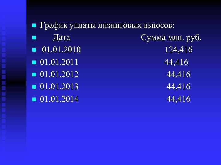 n n n n График уплаты лизинговых взносов: Дата Сумма млн. руб. 01. 2010