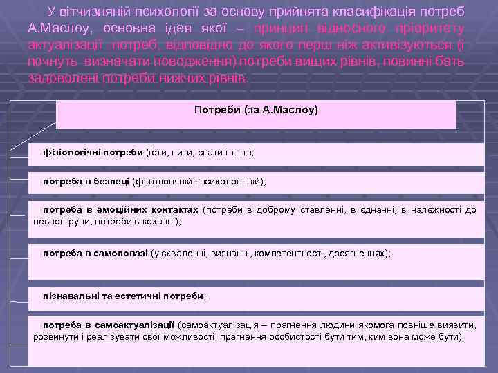 У вітчизняній психології за основу прийнята класифікація потреб А. Маслоу, основна ідея якої –