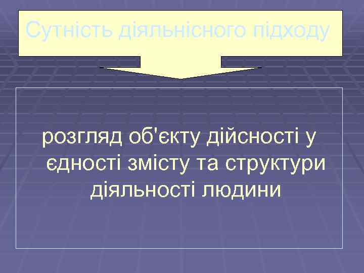 Сутність діяльнісного підходу розгляд об'єкту дійсності у єдності змісту та структури діяльності людини 