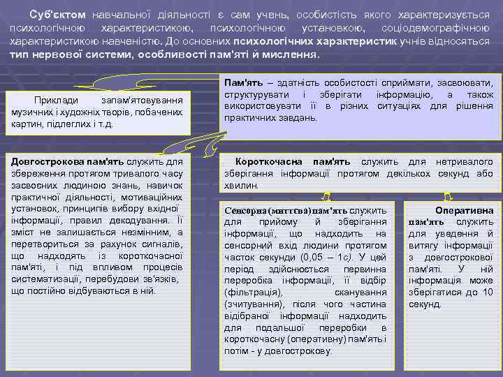 Суб'єктом навчальної діяльності є сам учень, особистість якого характеризується психологічною характеристикою, психологічною установкою, соціодемографічною