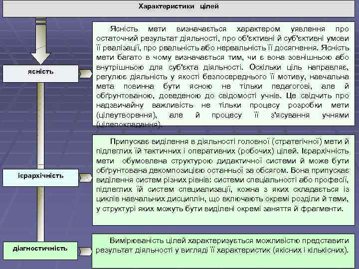 Характеристики цілей ясність Ясність мети визначається характером уявлення про остаточний результат діяльності, про об'єктивні