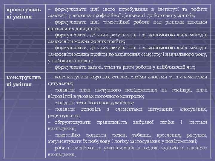 проектуваль ні уміння – формулювати цілі свого перебування в інституті та робити самозвіт у