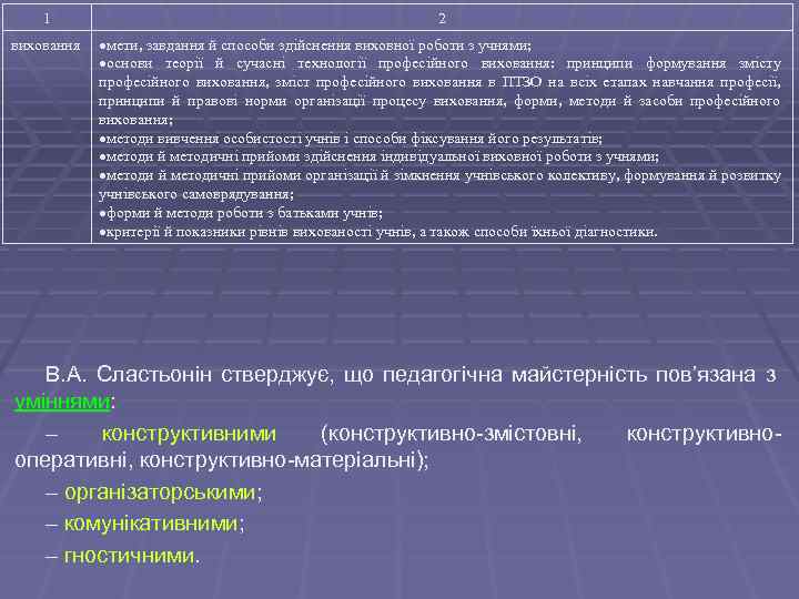 1 2 виховання мети, завдання й способи здійснення виховної роботи з учнями; основи теорії