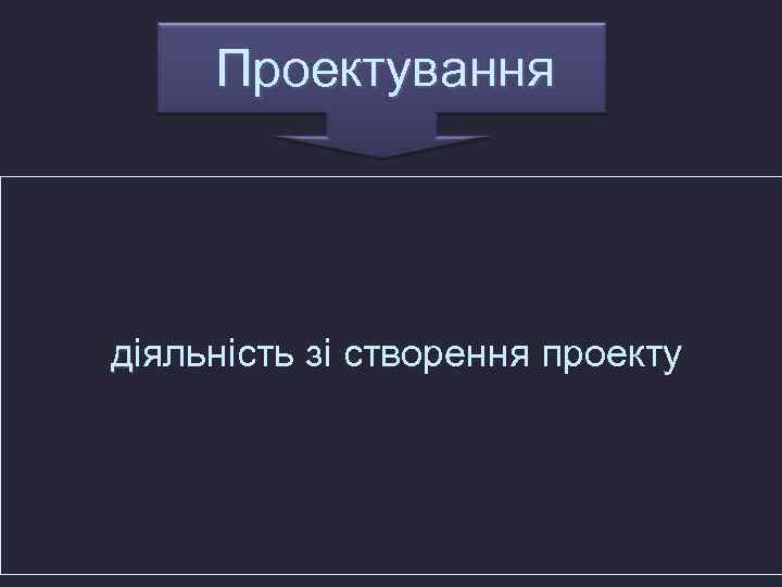 Проектування діяльність зі створення проекту д 