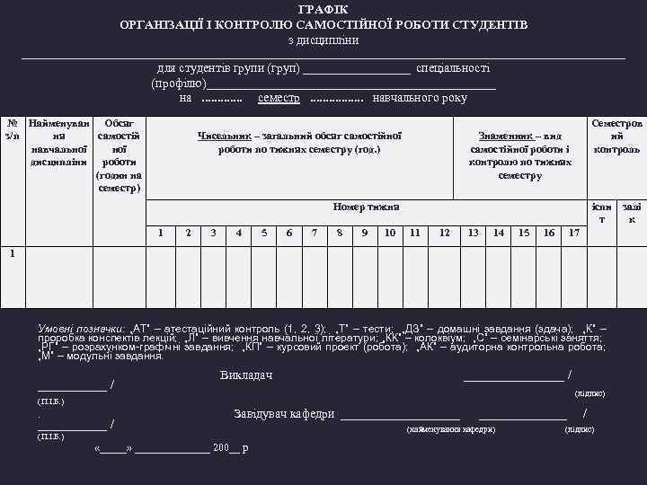 ГРАФІК ОРГАНІЗАЦІЇ І КОНТРОЛЮ САМОСТІЙНОЇ РОБОТИ СТУДЕНТІВ з дисципліни ________________________________________________________ для студентів групи (груп)