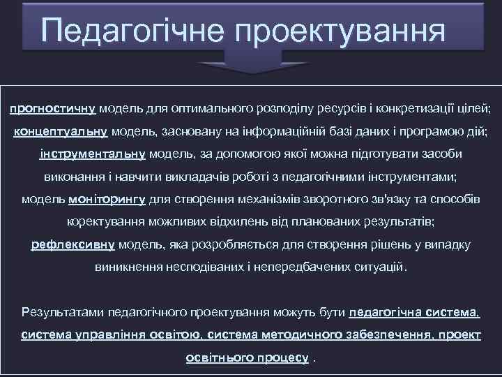 Педагогічне проектування прогностичну модель для оптимального розподілу ресурсів і конкретизації цілей; концептуальну модель, засновану