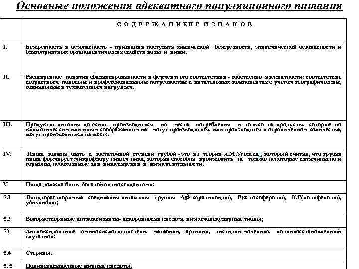 Основные положения адекватного популяционного питания С О Д Е Р Ж А Н И