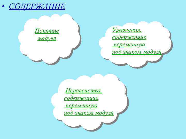  • СОДЕРЖАНИЕ Понятие модуля Уравнения, содержащие переменную под знаком модуля Неравенства, содержащие переменную