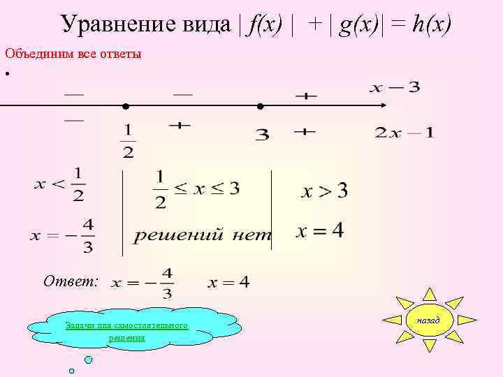 Уравнение вида | f(x) | + | g(x)| = h(x) Объединим все ответы •
