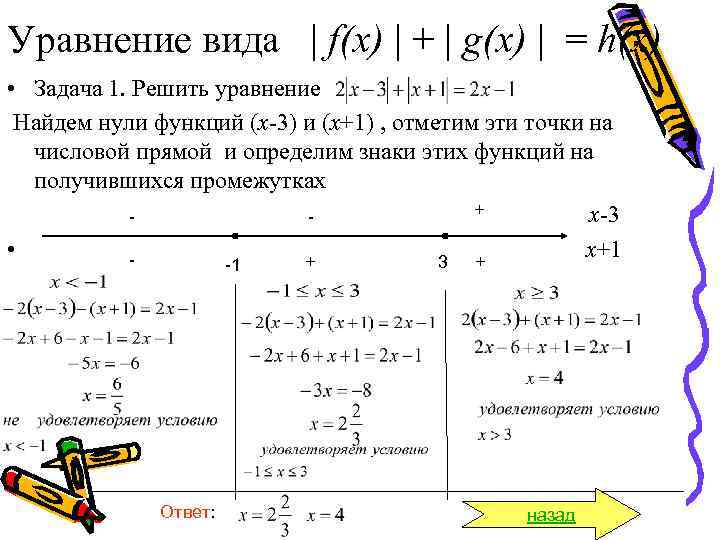 Схемы решения уравнений с модулем